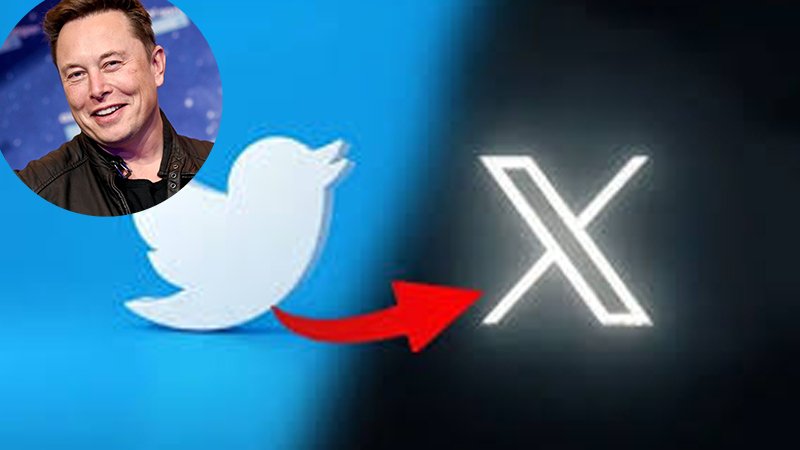 twitter into X